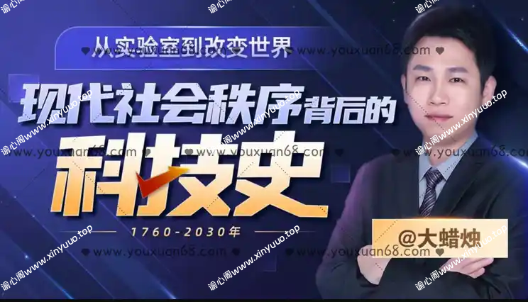 现代社会秩序背后的科技商业史-谕心阁
